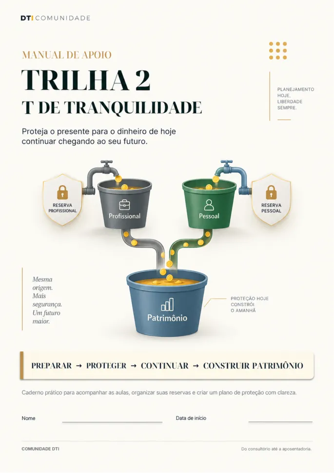 Capa do manual de apoio da Trilha 2