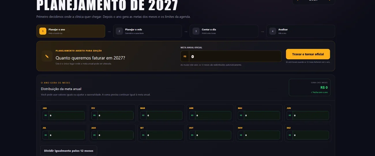 Planejamento anual e distribuição de metas do DTI Control Produtividade